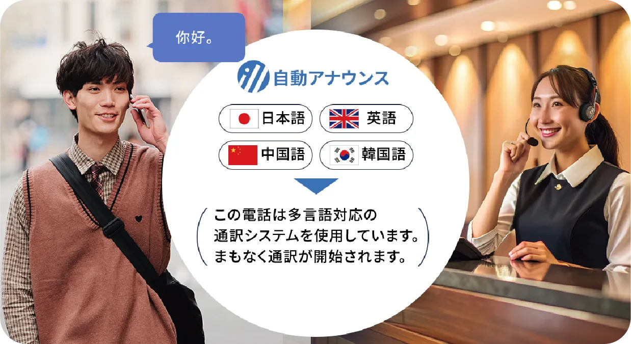 翻訳開始の自動アナウンス