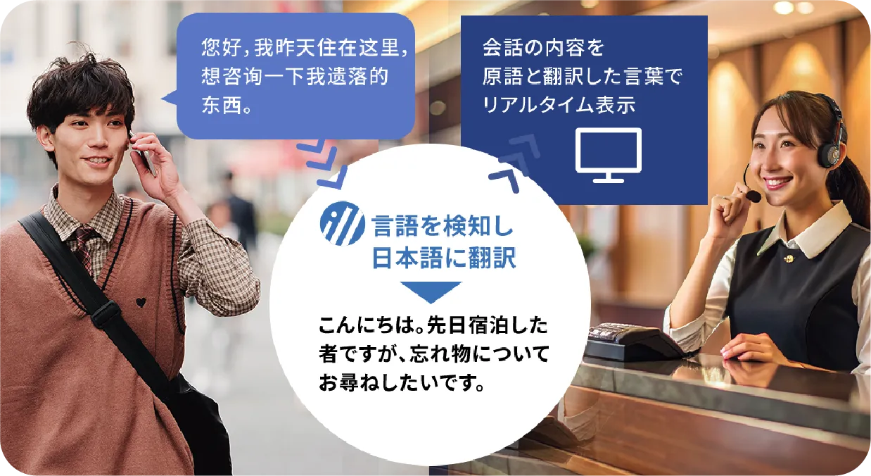 言語を検知し日本語に翻訳