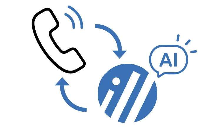 ibeeconnect自動連携のアイコン
