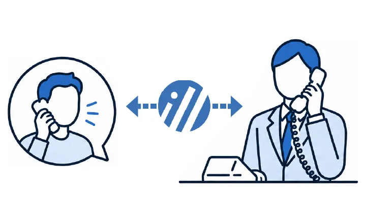 ibeeconnectを通じて電話をするアイコン
