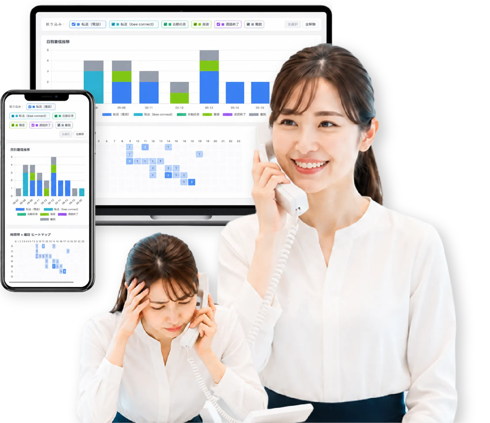 電話で悩む女性と笑顔で電話をする女性